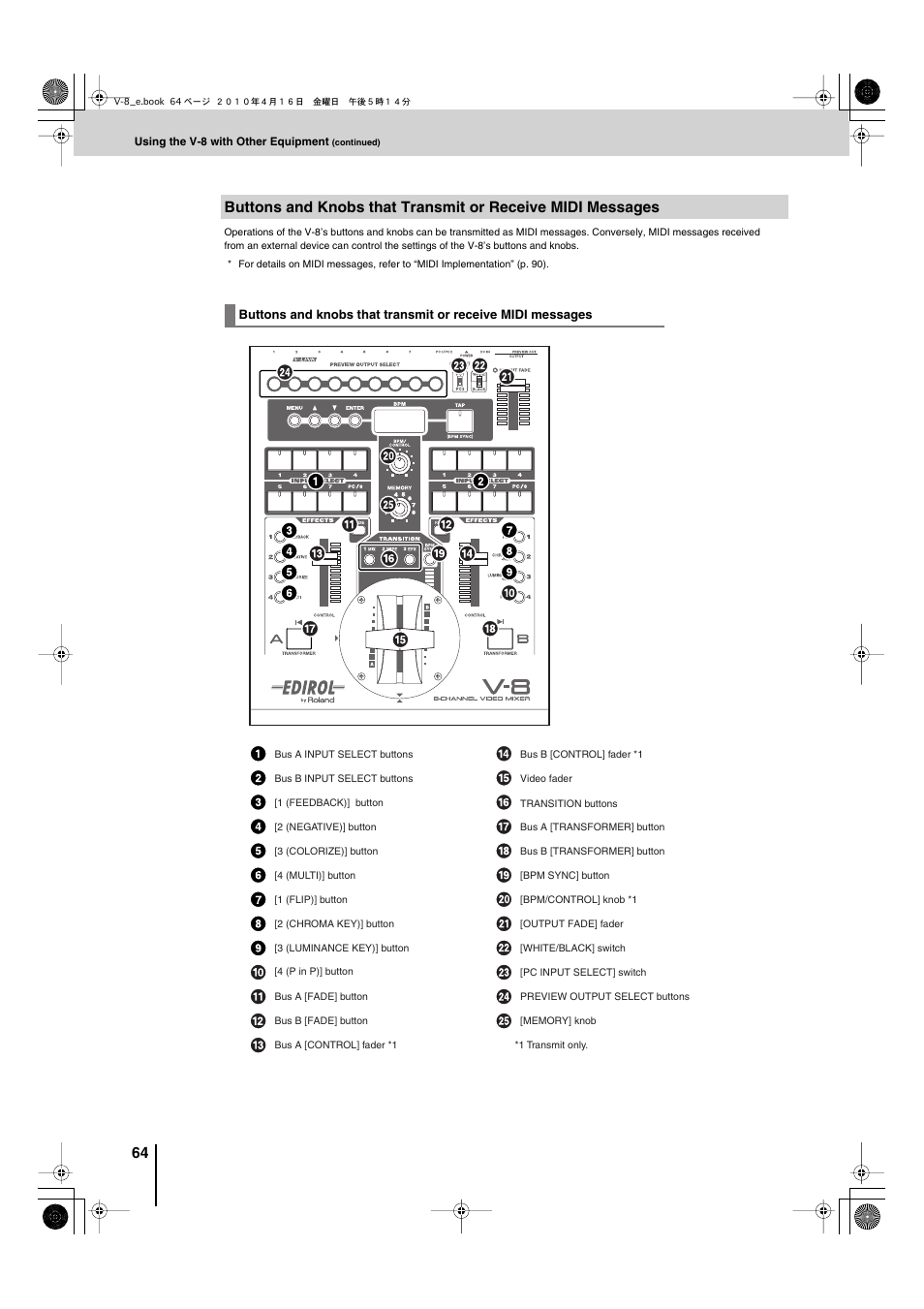 Edirol V-8 User Manual | Page 64 / 116