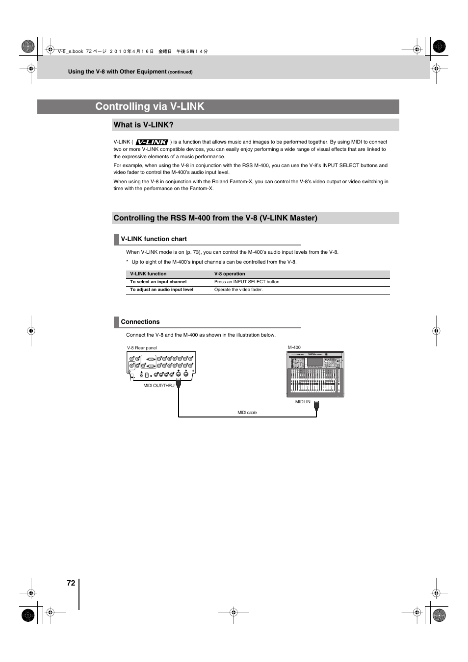 Controlling via v-link, What is v-link | Edirol V-8 User Manual | Page 72 / 116