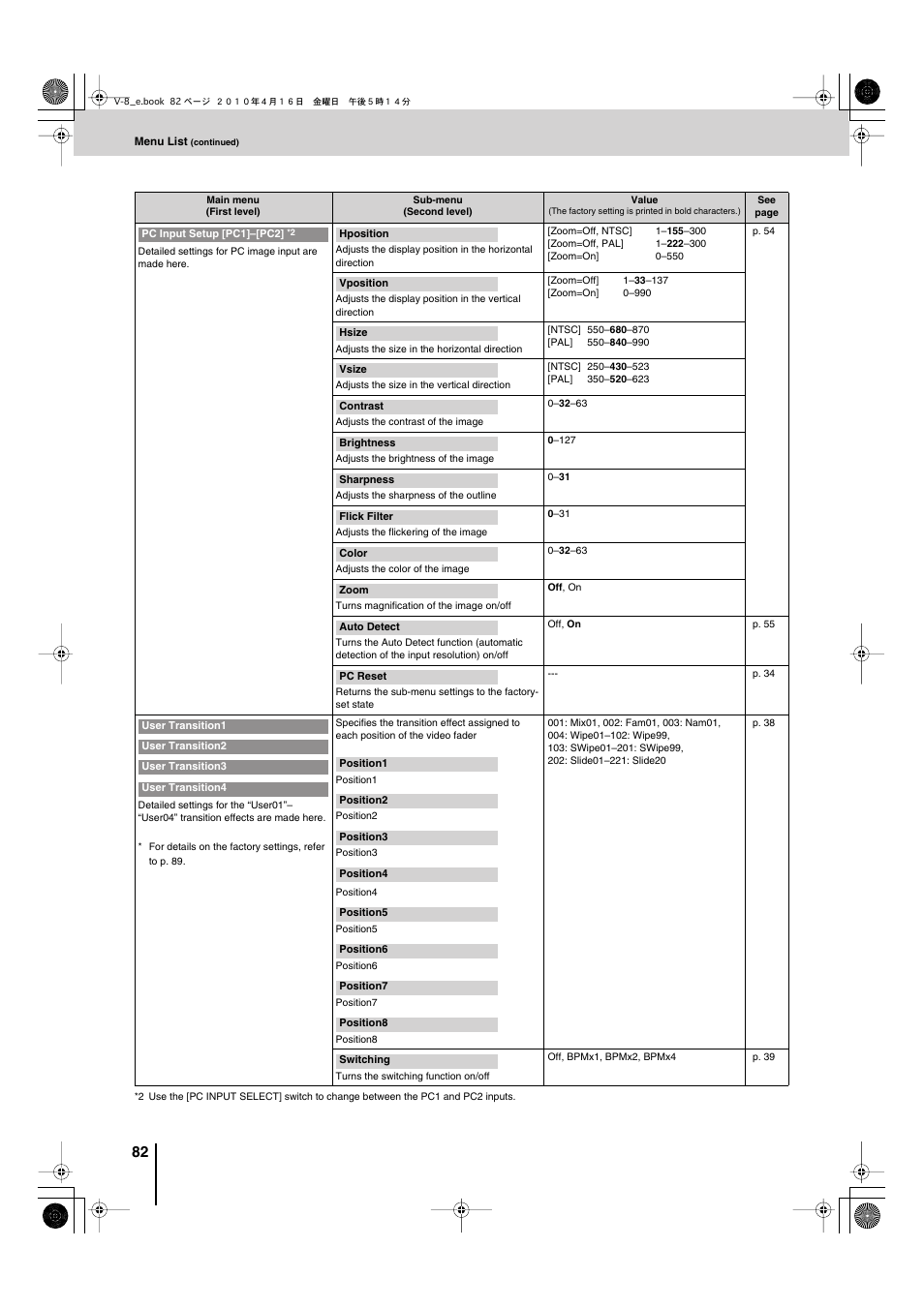 Edirol V-8 User Manual | Page 82 / 116