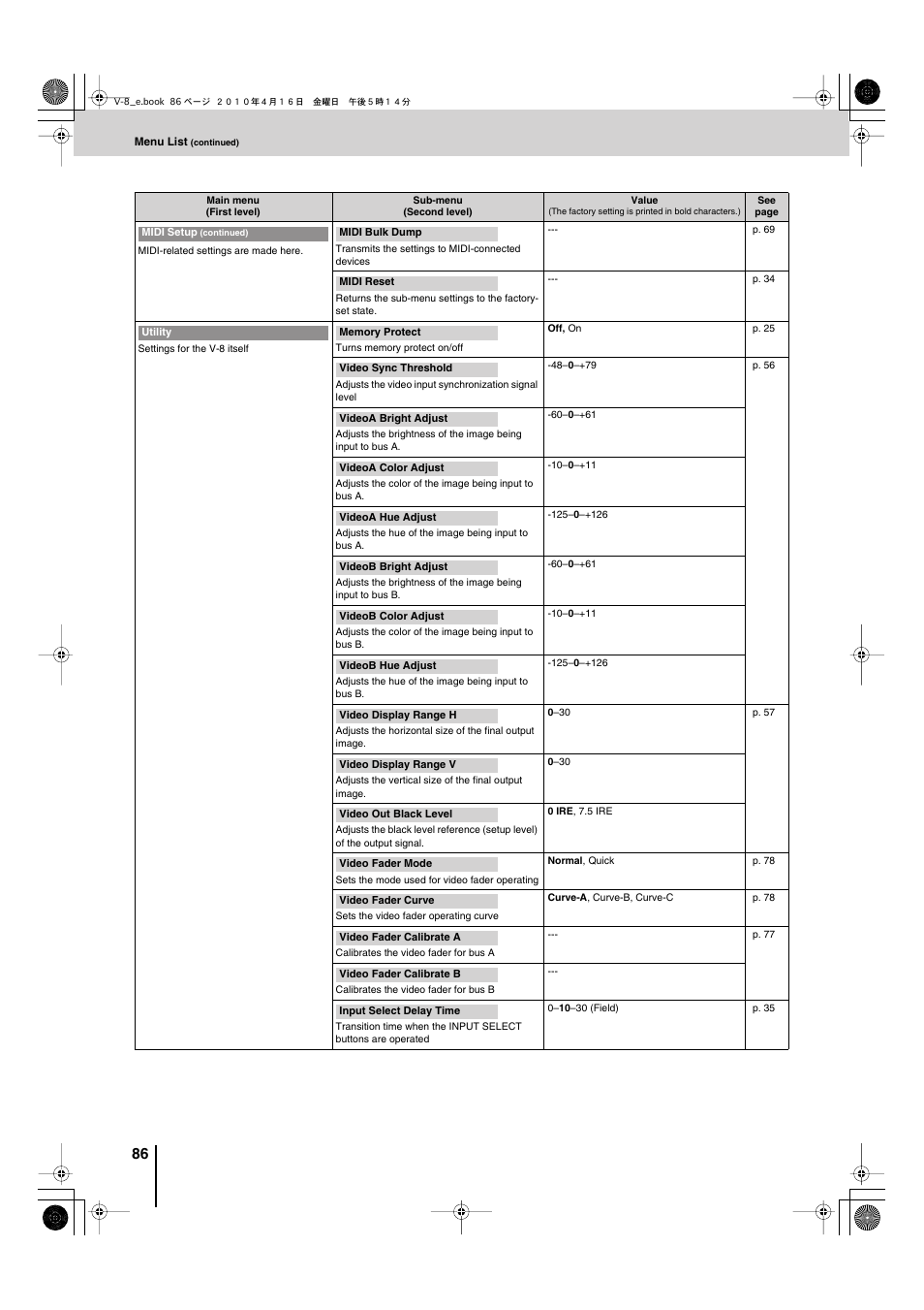 Edirol V-8 User Manual | Page 86 / 116