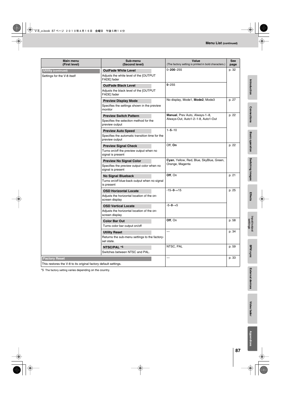 Edirol V-8 User Manual | Page 87 / 116