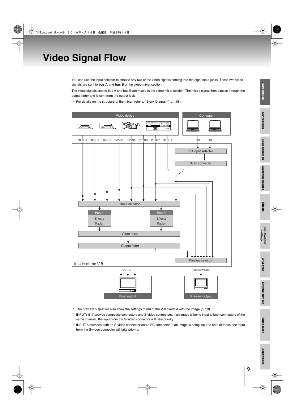 Video signal flow | Edirol V-8 User Manual | Page 9 / 116