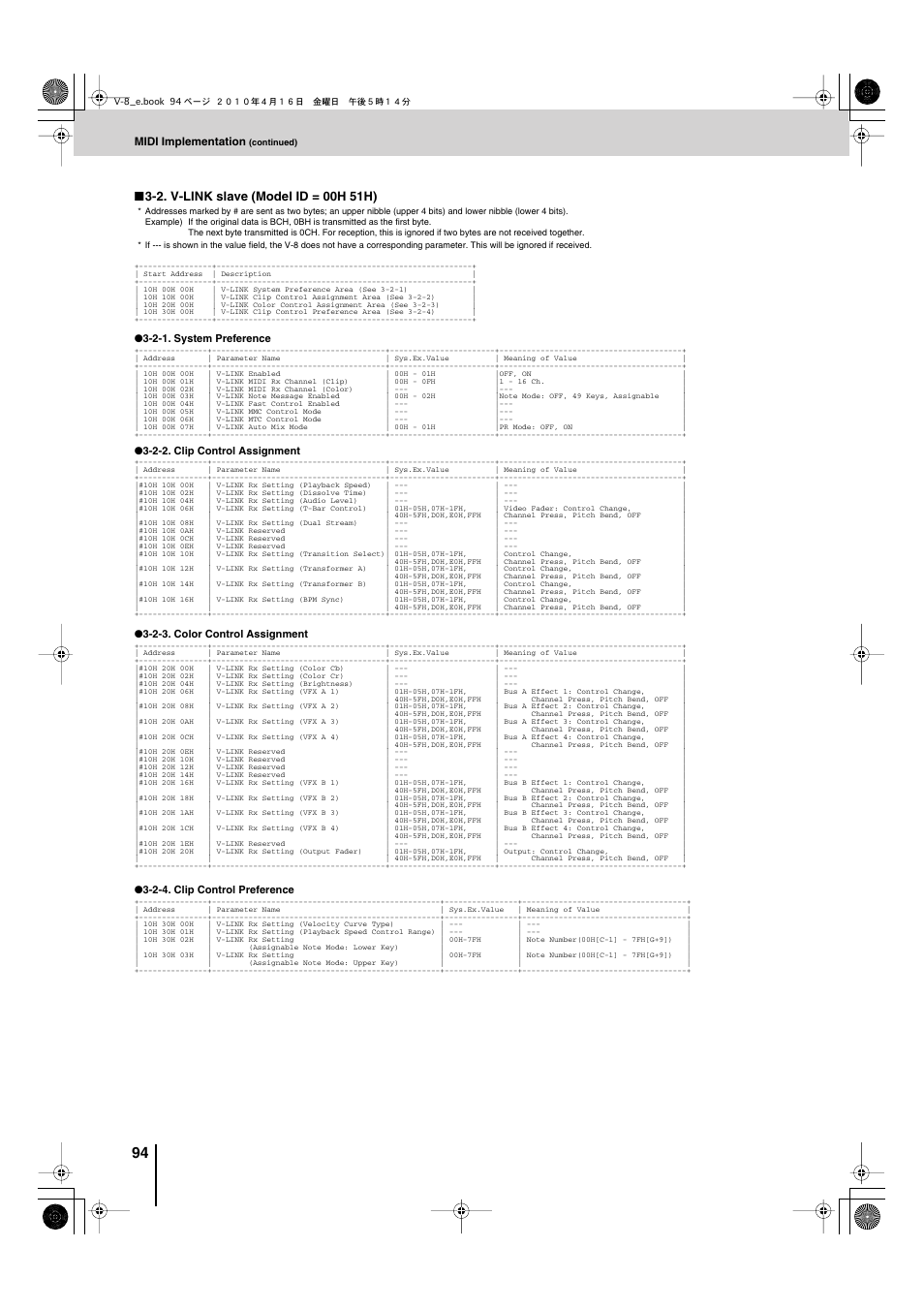 Edirol V-8 User Manual | Page 94 / 116