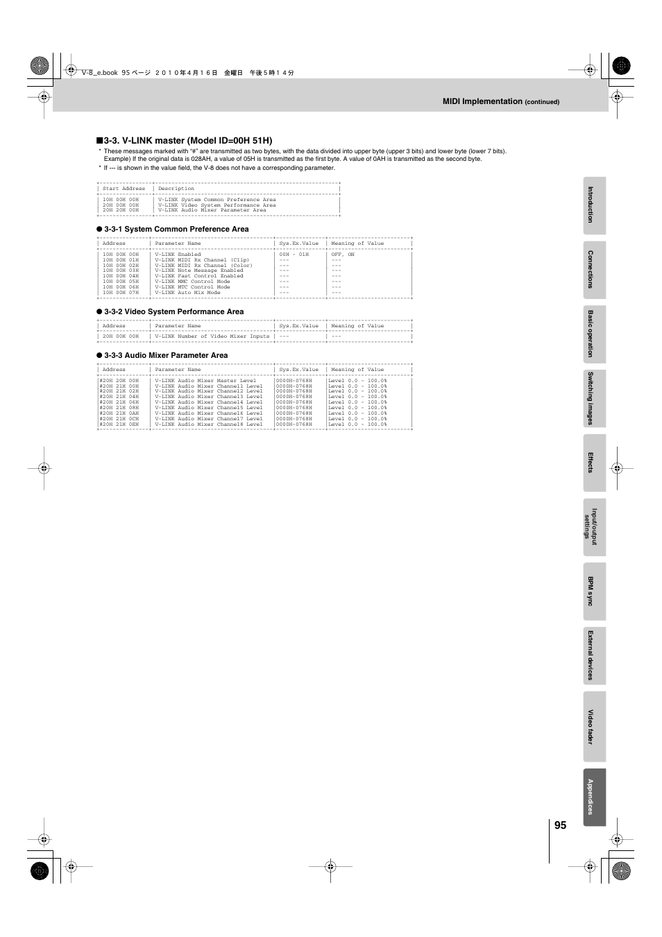 Edirol V-8 User Manual | Page 95 / 116