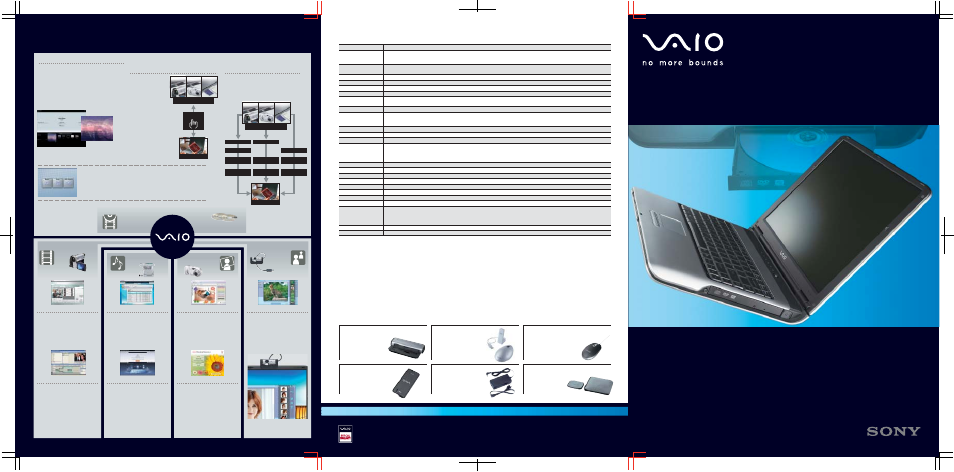 Vaio a, Vgn-a17gp, Distinctive curve of elite performance | Powerful software for creative minds, Sony recommends microsoft, Windows, Click to dvd, Movies, Music photos, Communication | Edirol VGN-A17GP User Manual | Page 5 / 6