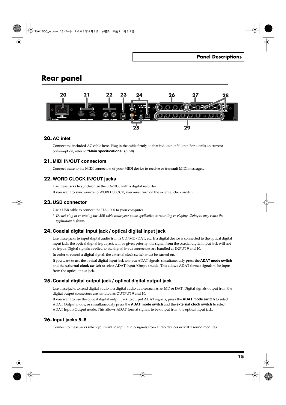 Rear panel | Edirol UA-1000 User Manual | Page 15 / 56