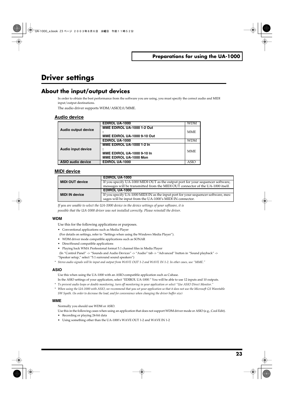 Driver settings, About the input/output devices | Edirol UA-1000 User Manual | Page 23 / 56