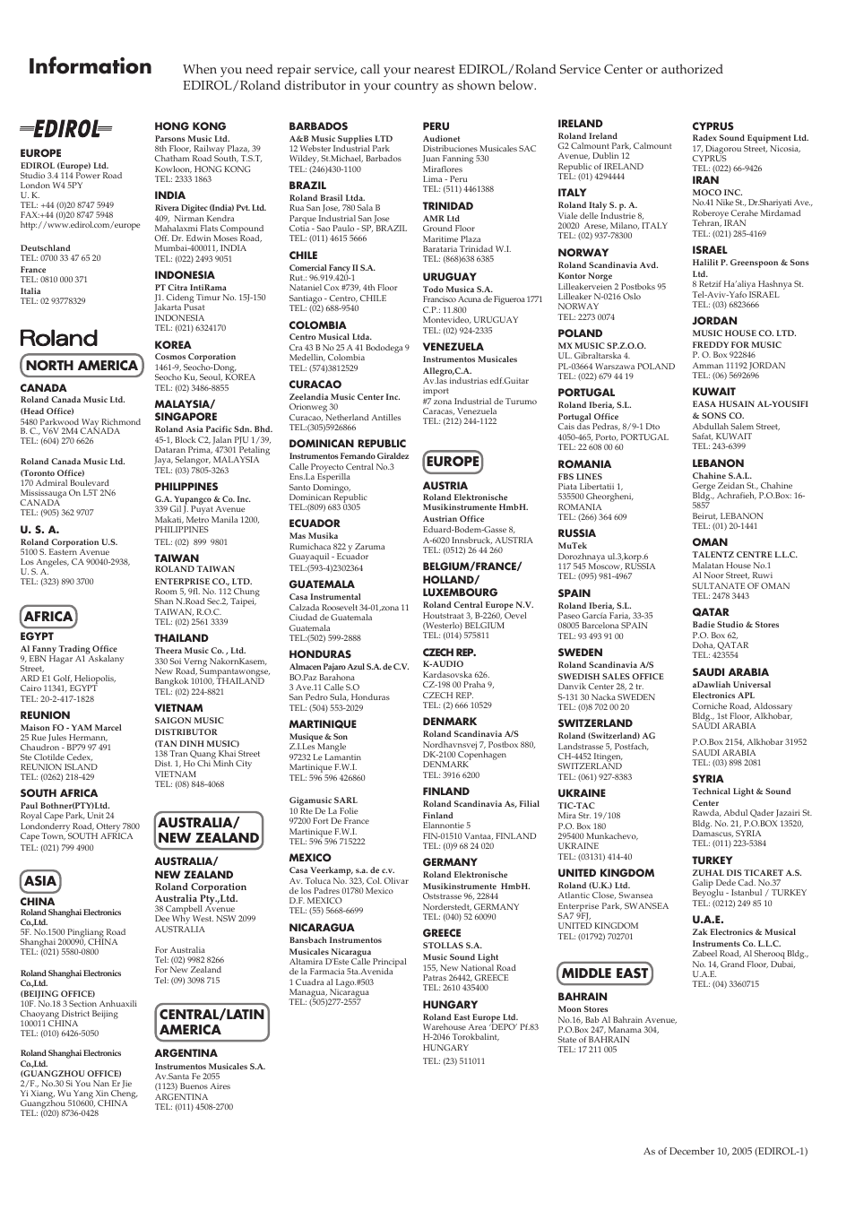 Information | Edirol UA-1000 User Manual | Page 56 / 56