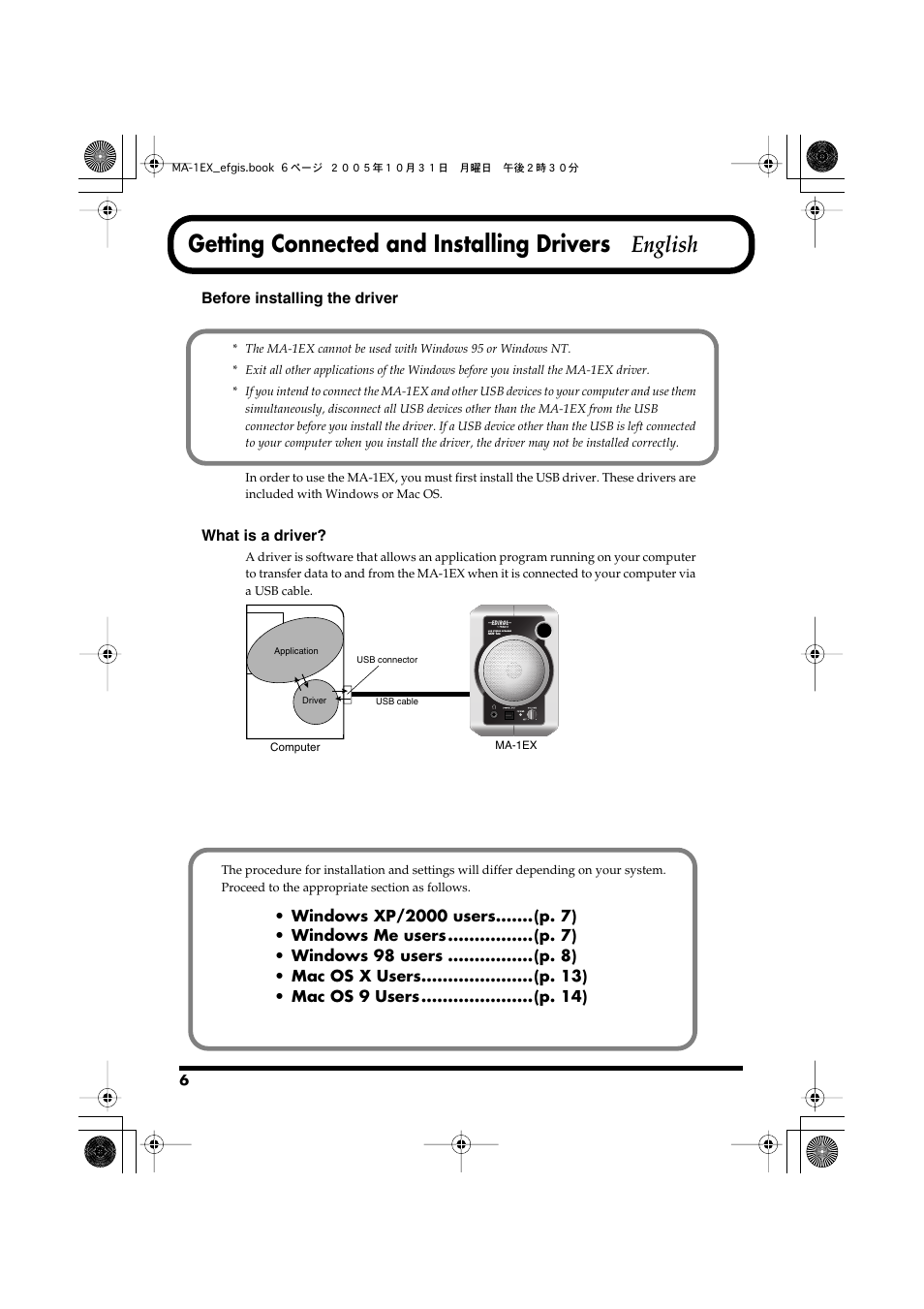 Getting connected and installing drivers english, Getting connected and installing drivers, English | Edirol MA-1EX User Manual | Page 6 / 32