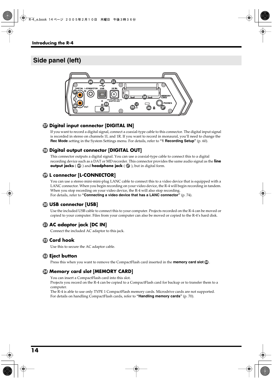 Side panel (left) | Edirol R-4 User Manual | Page 14 / 116