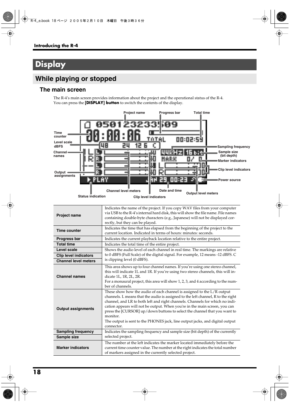 Display, While playing or stopped, P. 18) | The main screen | Edirol R-4 User Manual | Page 18 / 116