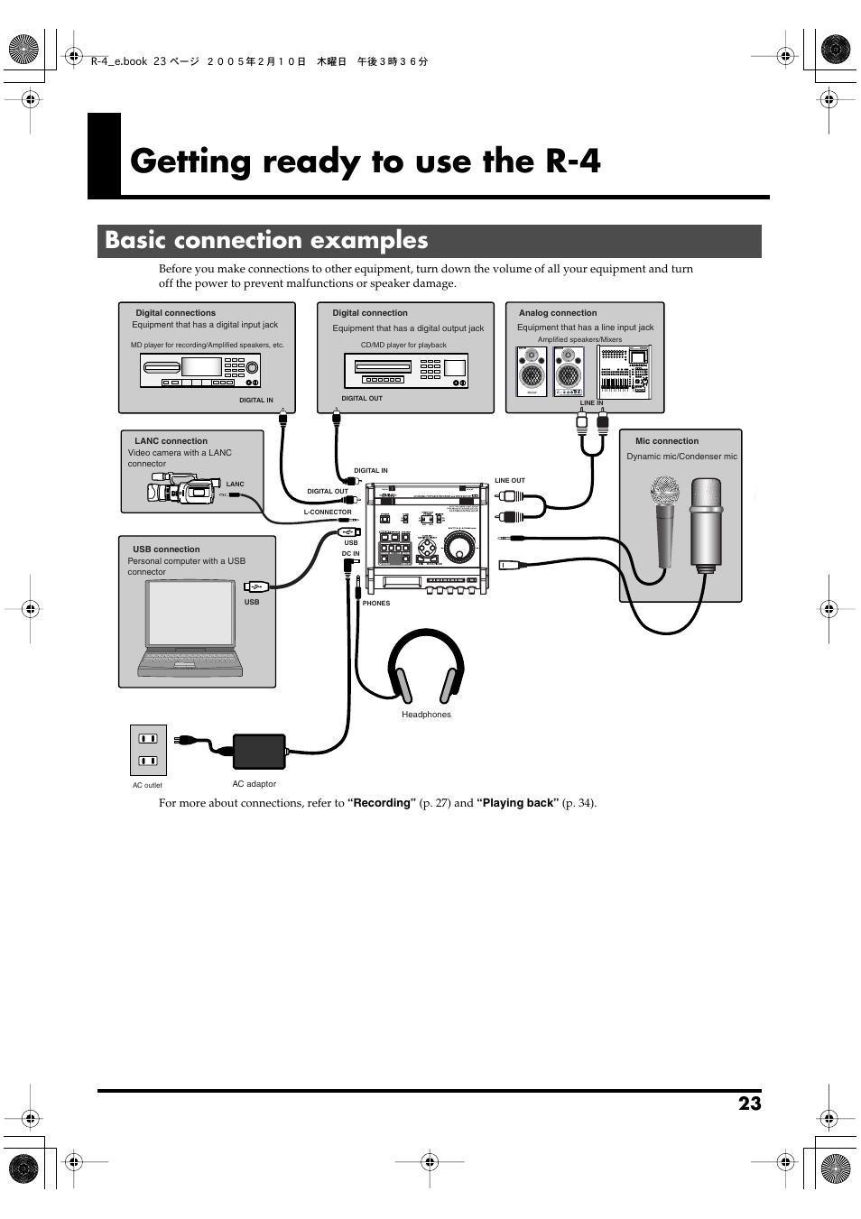 Getting ready to use the r-4, Basic connection examples | Edirol R-4 User Manual | Page 23 / 116