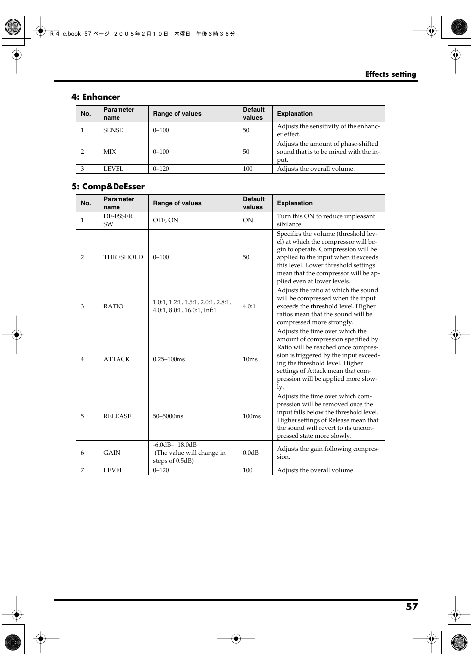 Enhancer 5: comp&deesser | Edirol R-4 User Manual | Page 57 / 116