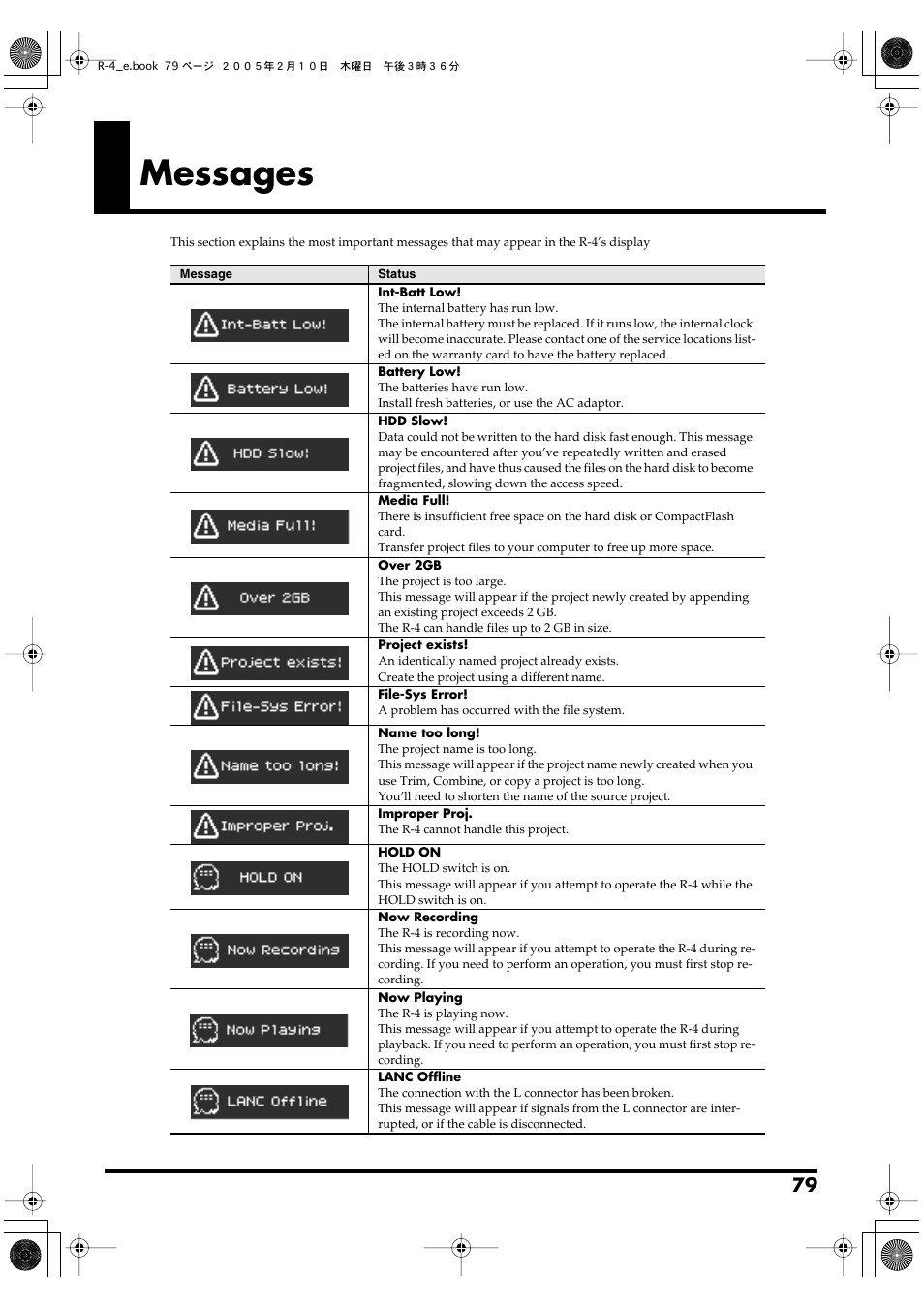 Messages | Edirol R-4 User Manual | Page 79 / 116