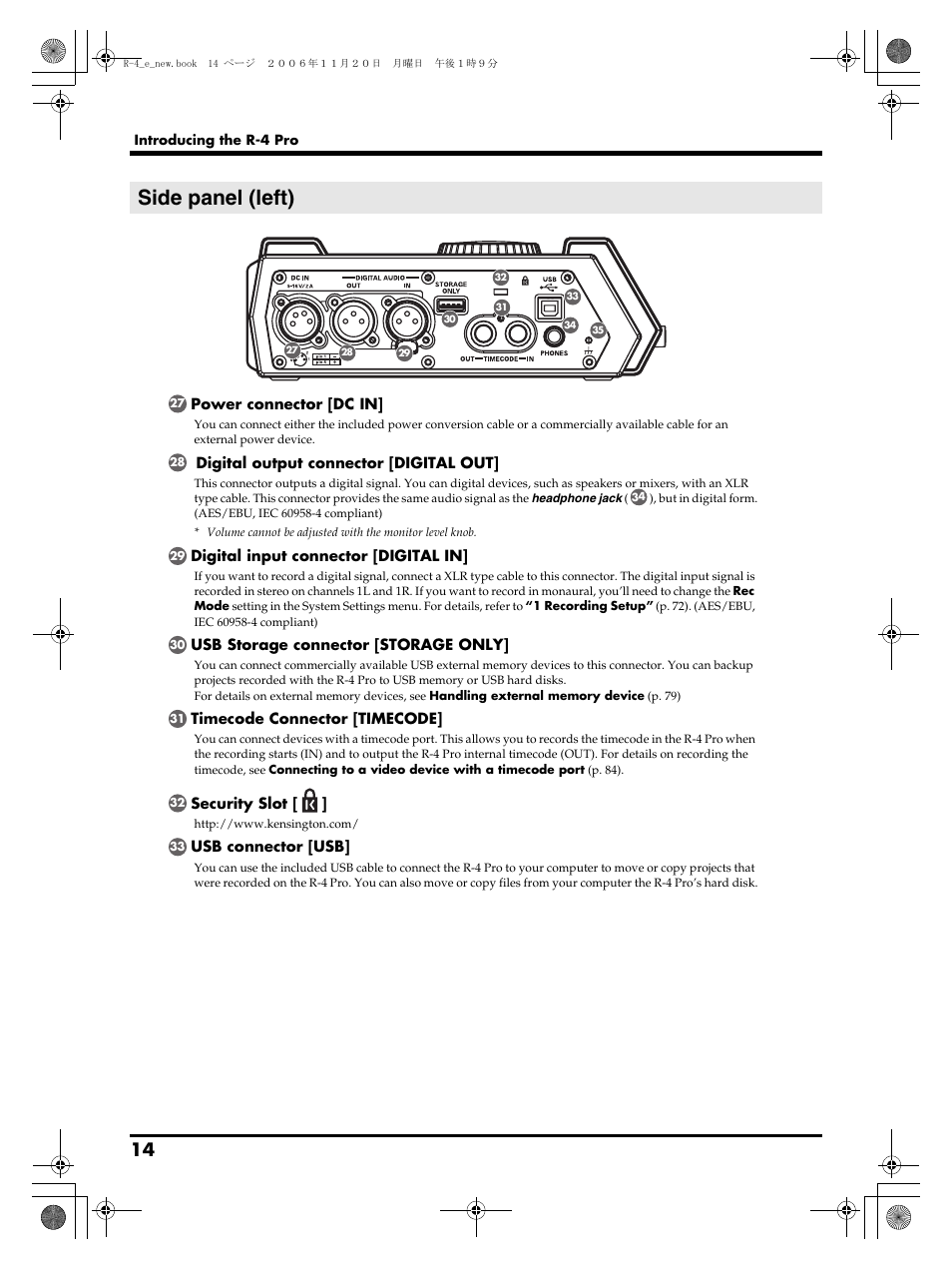 Side panel (left) | Edirol R-4Pro User Manual | Page 14 / 108