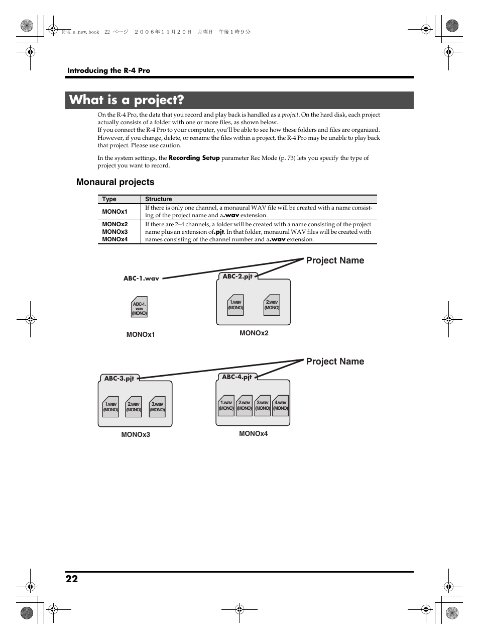 What is a project, Monaural projects, Project name | Edirol R-4Pro User Manual | Page 22 / 108