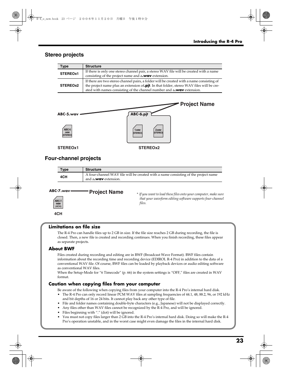 Stereo projects, Four-channel projects, Project name | Edirol R-4Pro User Manual | Page 23 / 108