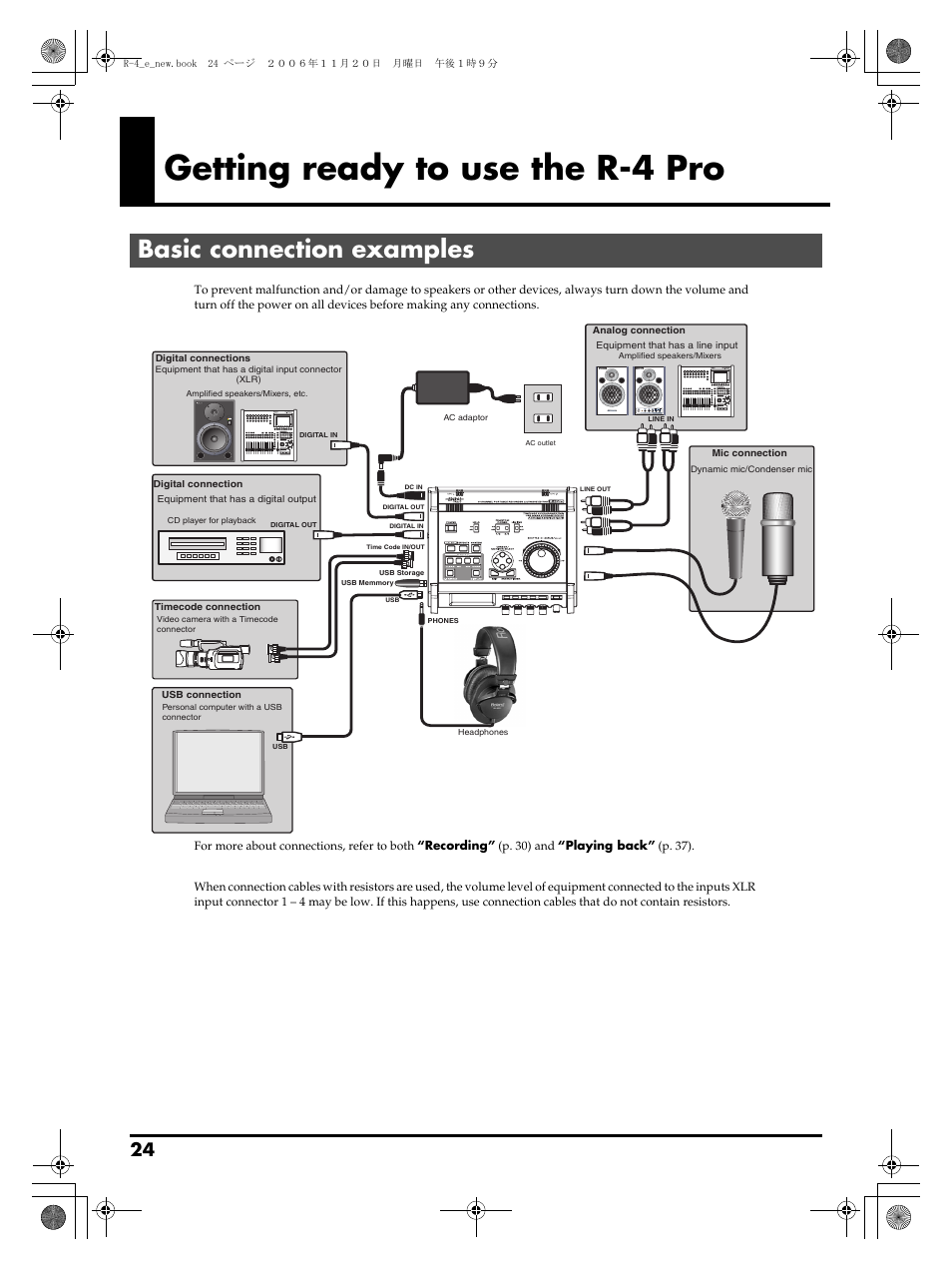 Getting ready to use the r-4 pro, Basic connection examples, Getting ready to use the r-4 pro24 | Edirol R-4Pro User Manual | Page 24 / 108