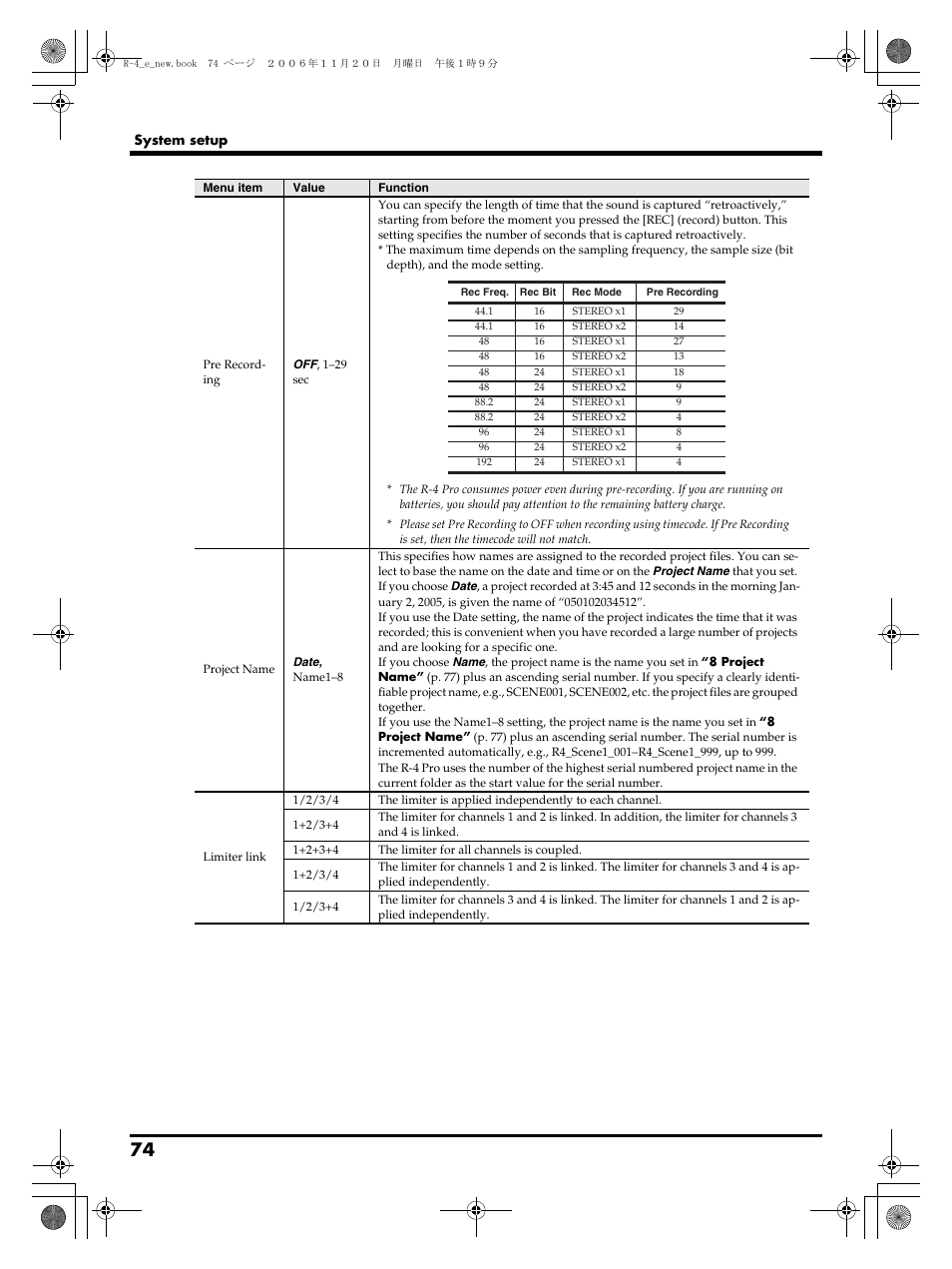 Edirol R-4Pro User Manual | Page 74 / 108