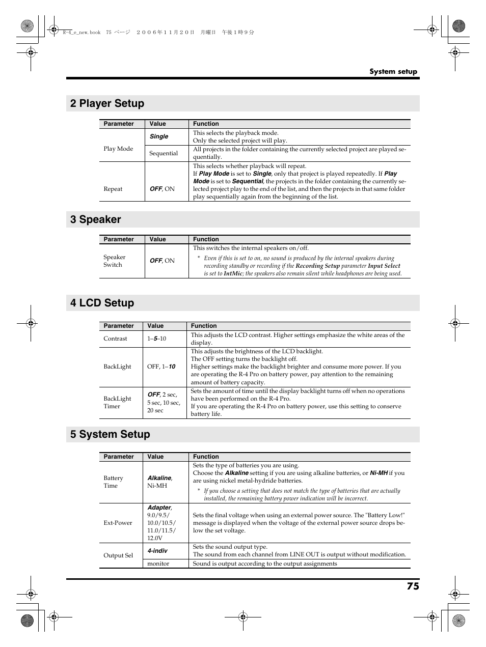 2 player setup, 3 speaker, 4 lcd setup | 5 system setup, 5 system setup” (p. 75) | Edirol R-4Pro User Manual | Page 75 / 108