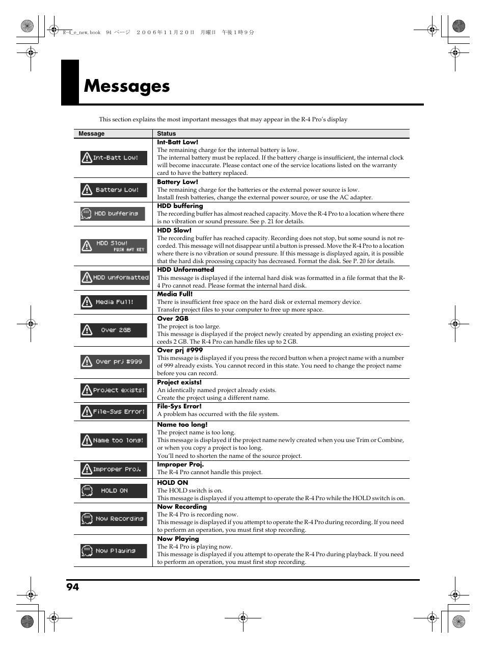 Messages | Edirol R-4Pro User Manual | Page 94 / 108