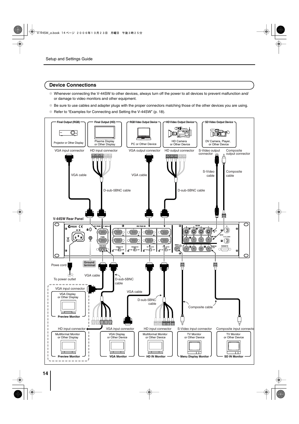Device connections | Edirol V-44SW E1 User Manual | Page 14 / 72