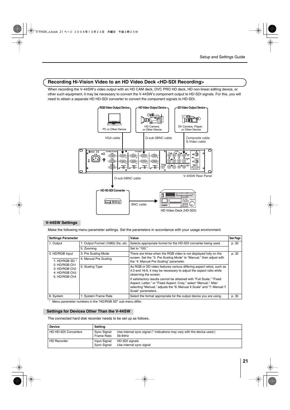 Edirol V-44SW E1 User Manual | Page 21 / 72