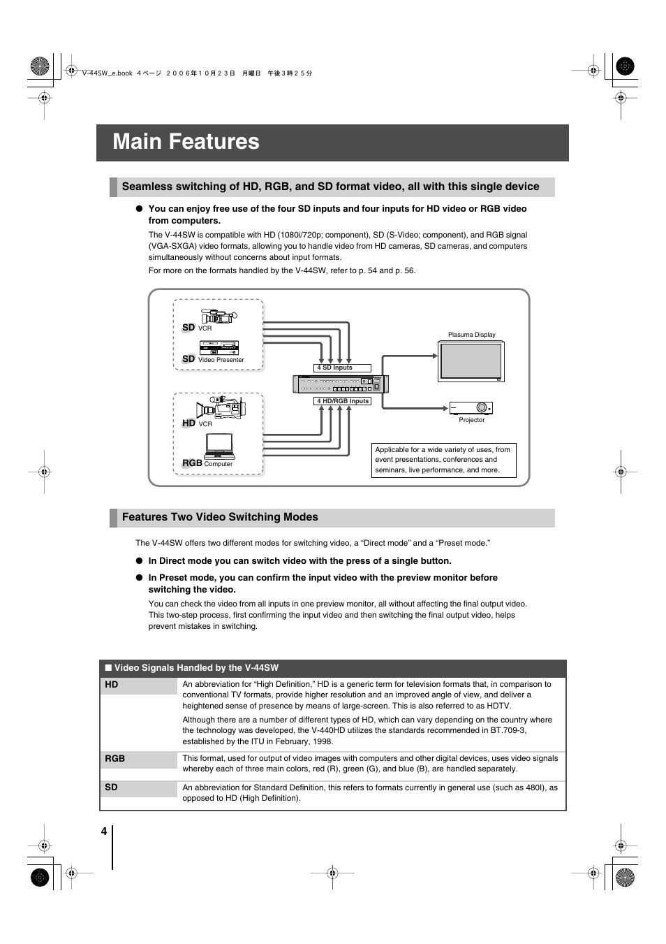 Introduction, Main features | Edirol V-44SW E1 User Manual | Page 4 / 72