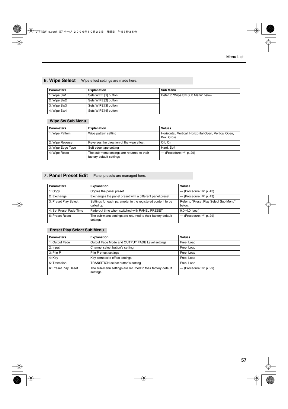 Wipe select, Panel preset edit, Wipe sw1–4 (p. 57) | P. 57 | Edirol V-44SW E1 User Manual | Page 57 / 72