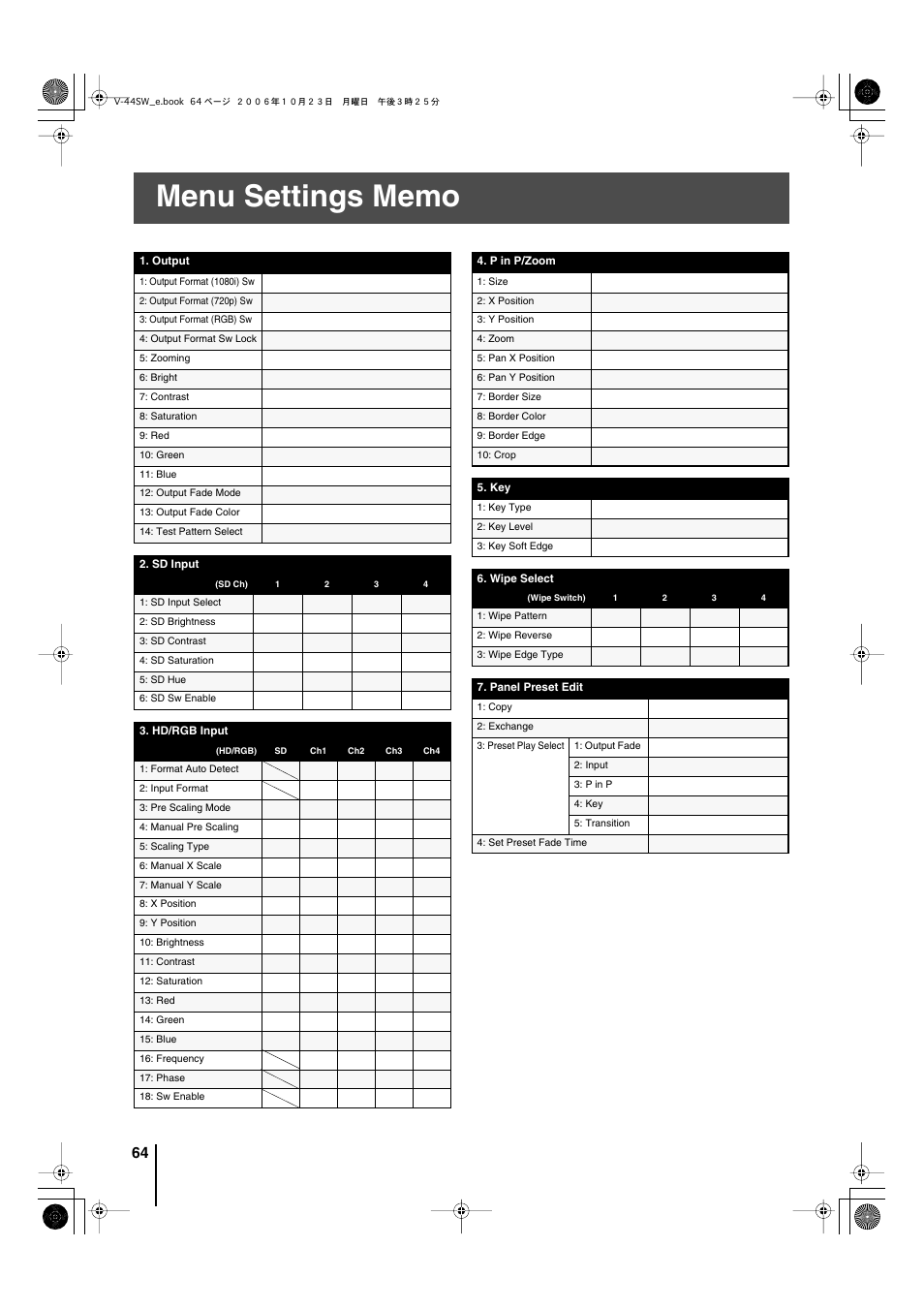 Menu settings memo | Edirol V-44SW E1 User Manual | Page 64 / 72