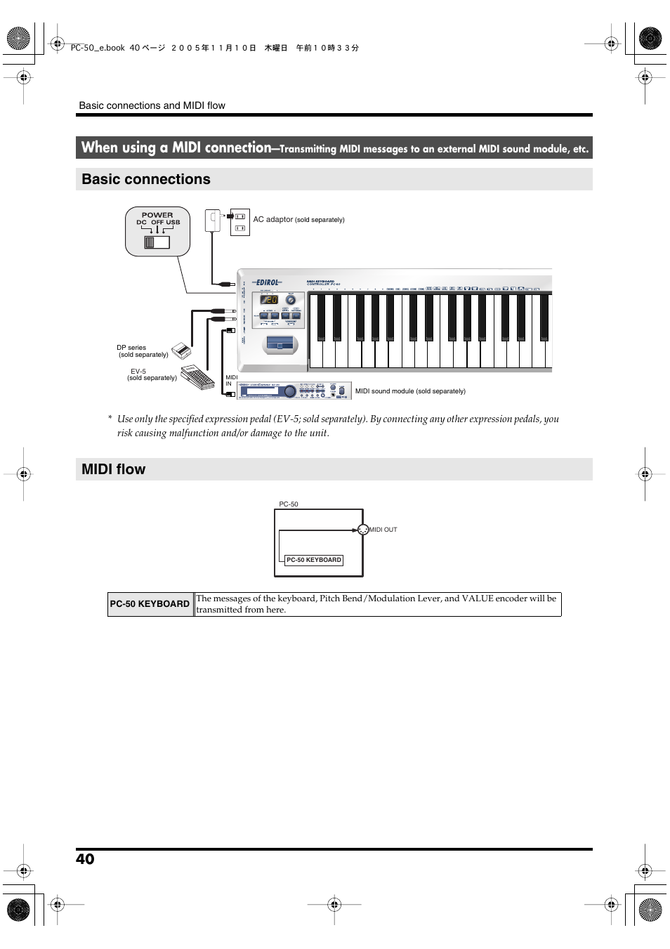 Basic connections, Midi flow, Basic connections midi flow | When using a midi connection | Edirol PC-50 User Manual | Page 40 / 88