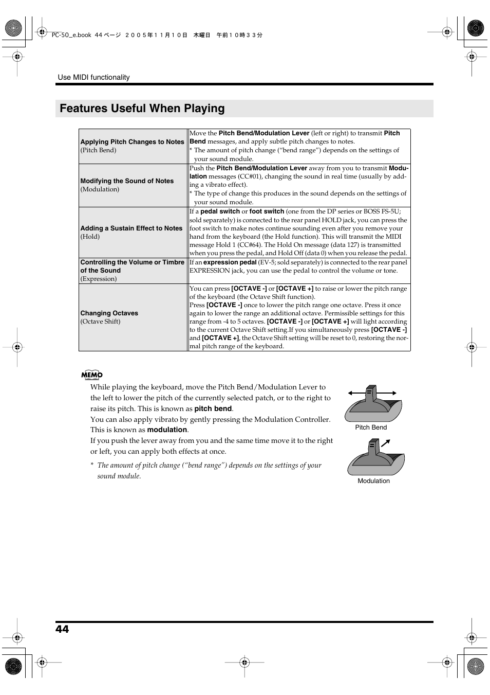 Features useful when playing, P. 44 | Edirol PC-50 User Manual | Page 44 / 88