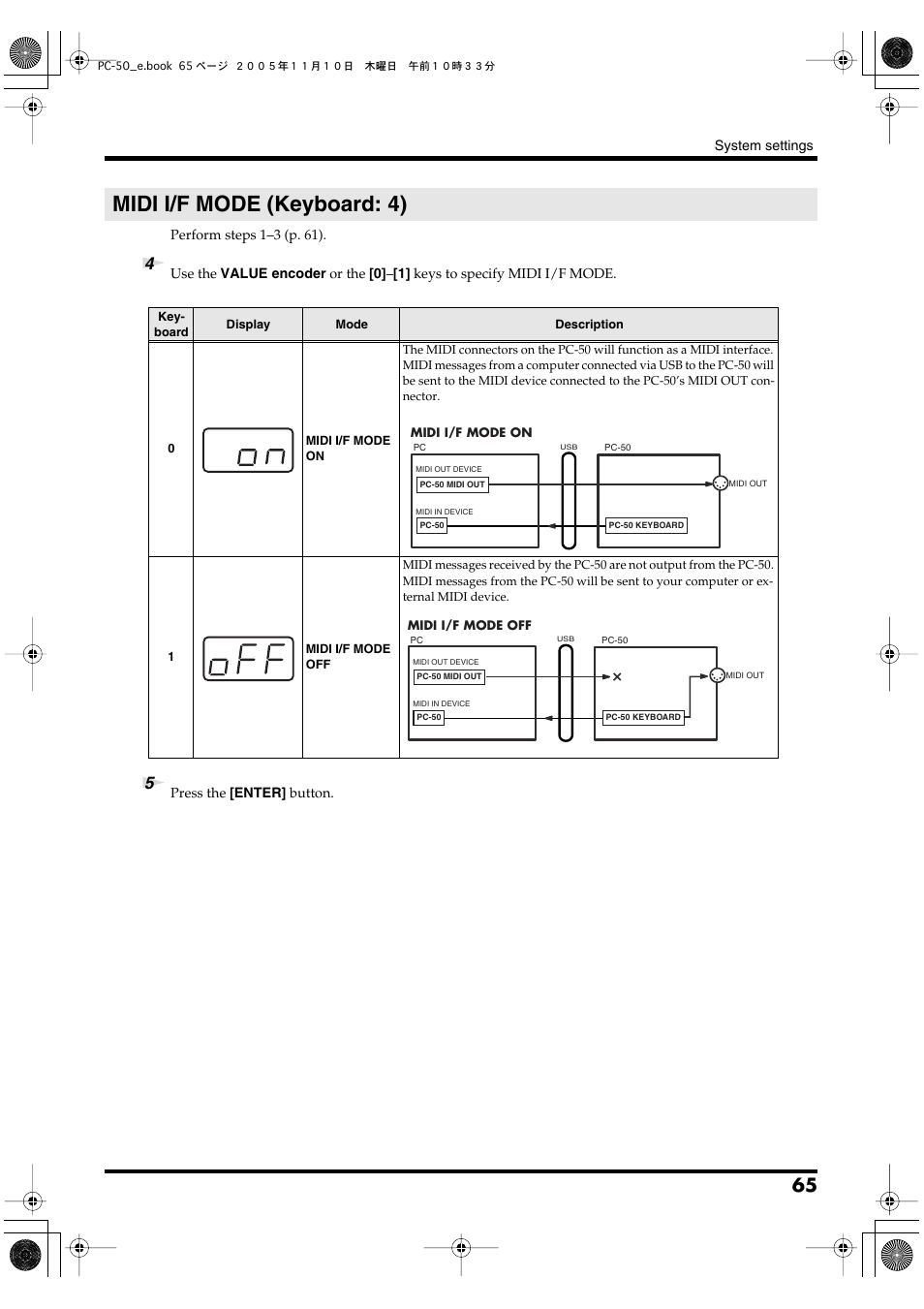Midi i/f mode (keyboard: 4), Midi i/f mode, P. 65 | P. 65) | Edirol PC-50 User Manual | Page 65 / 88