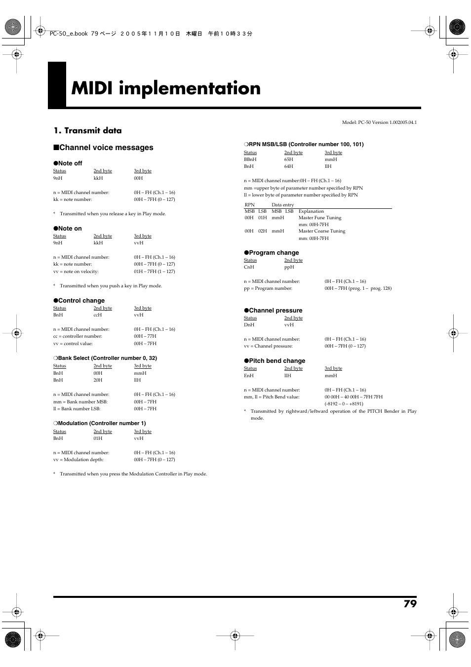 Midi implementation, P. 79, Transmit data ■ channel voice messages | Edirol PC-50 User Manual | Page 79 / 88