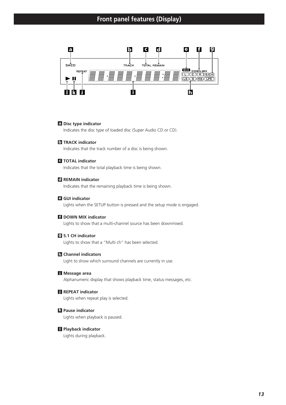 Front panel features (display) | Esoteric P-03 User Manual | Page 13 / 32