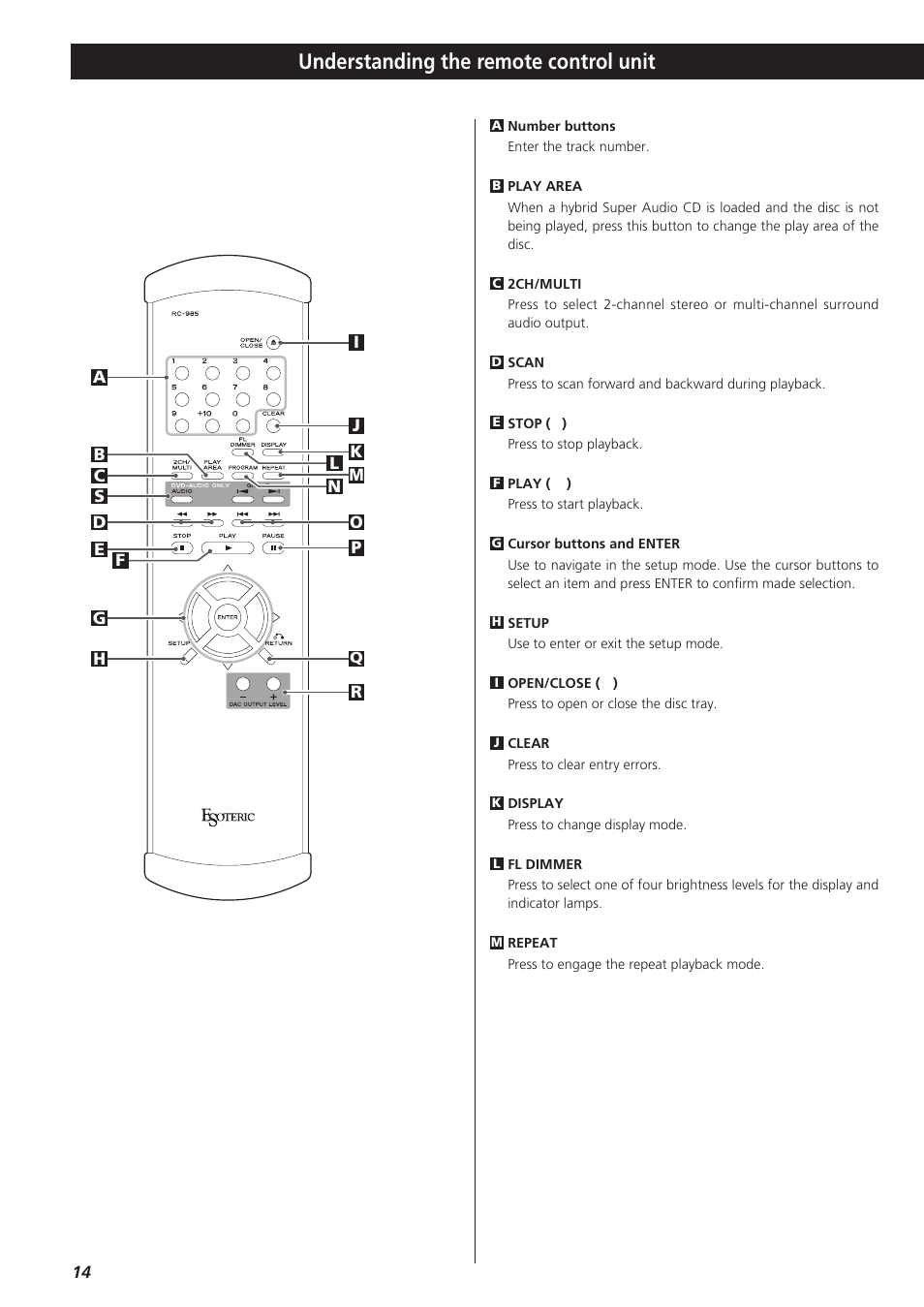 Understanding the remote control unit | Esoteric P-03 User Manual | Page 14 / 32