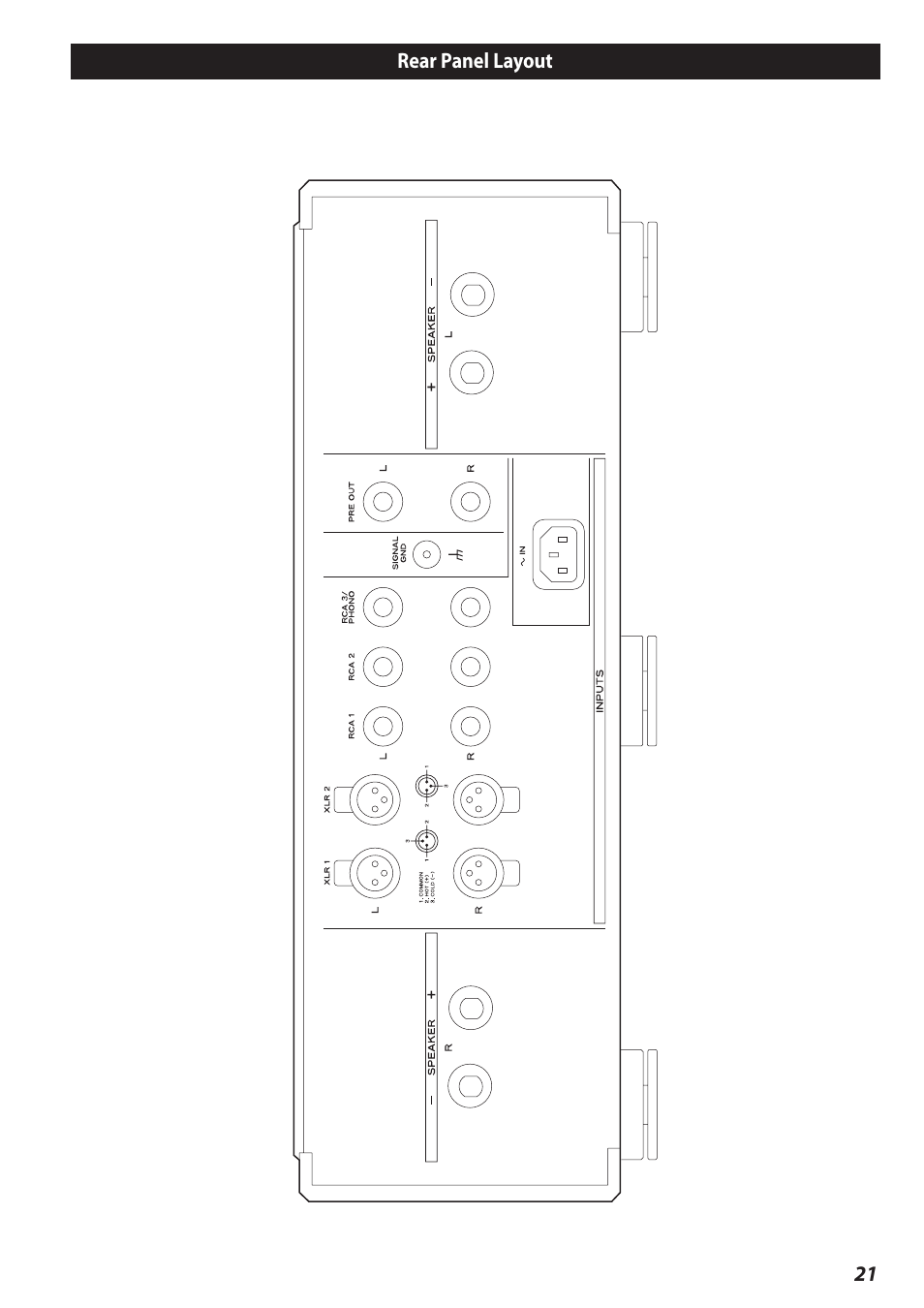 Rear panel layout | Esoteric I-03 User Manual | Page 21 / 24