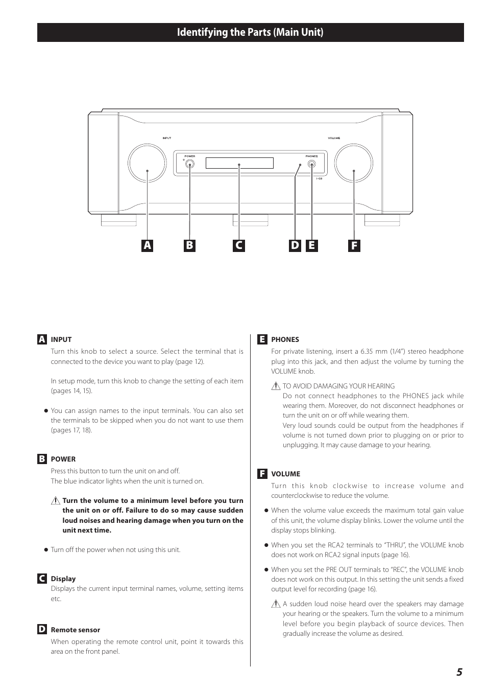 Identifying the parts (main unit), 5identifying the parts (main unit) | Esoteric I-03 User Manual | Page 5 / 24