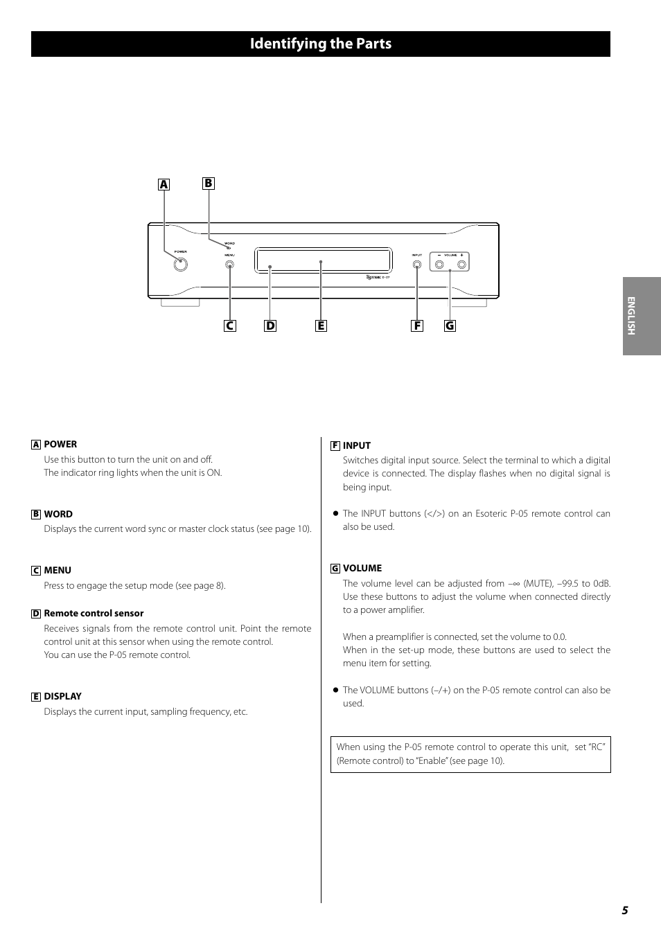 Identifying the parts | Esoteric D-07 User Manual | Page 5 / 16