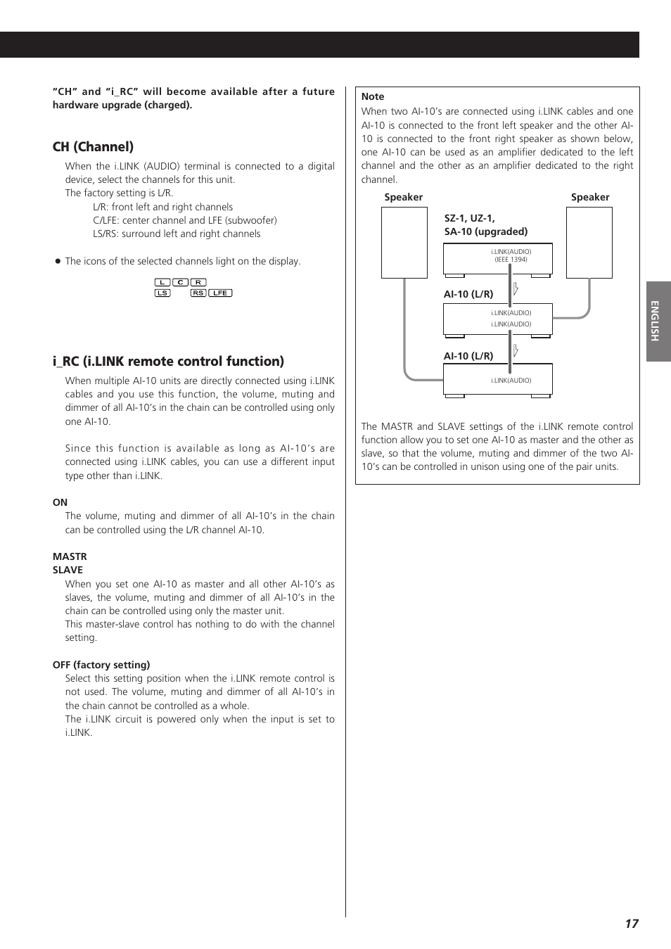 Ch (channel), I_rc (i.link remote control function) | Esoteric AI-10 User Manual | Page 17 / 22