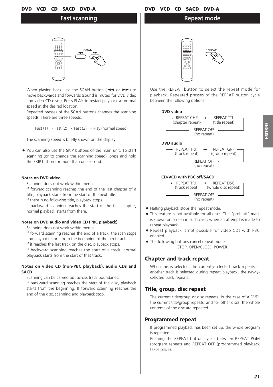 Repeat mode, Fast scanning, Chapter and track repeat | Title, group, disc repeat, Programmed repeat | Esoteric UX-1 User Manual | Page 21 / 46