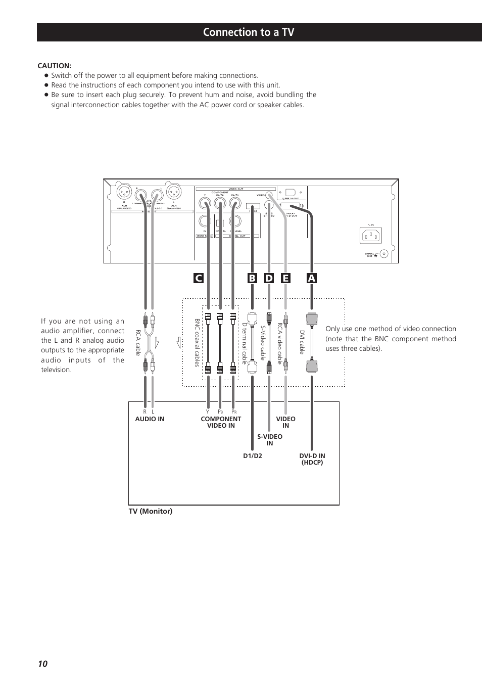 Connection to a tv, Ab c d e | Esoteric D00864200A User Manual | Page 10 / 48