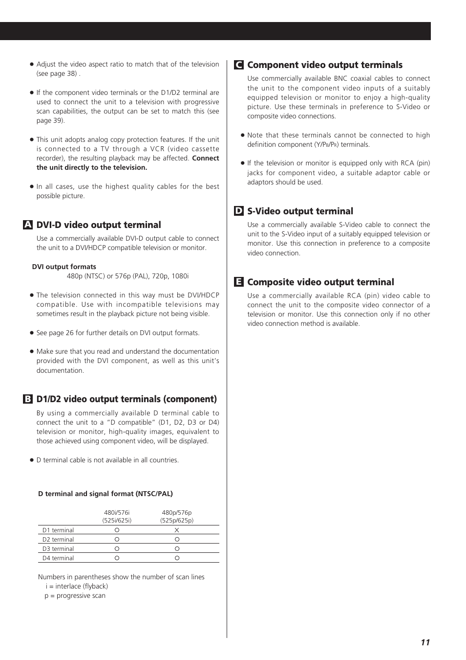 Component video output terminals, S-video output terminal, Composite video output terminal | Ed c, Dvi-d video output terminal, D1/d2 video output terminals (component) | Esoteric D00864200A User Manual | Page 11 / 48