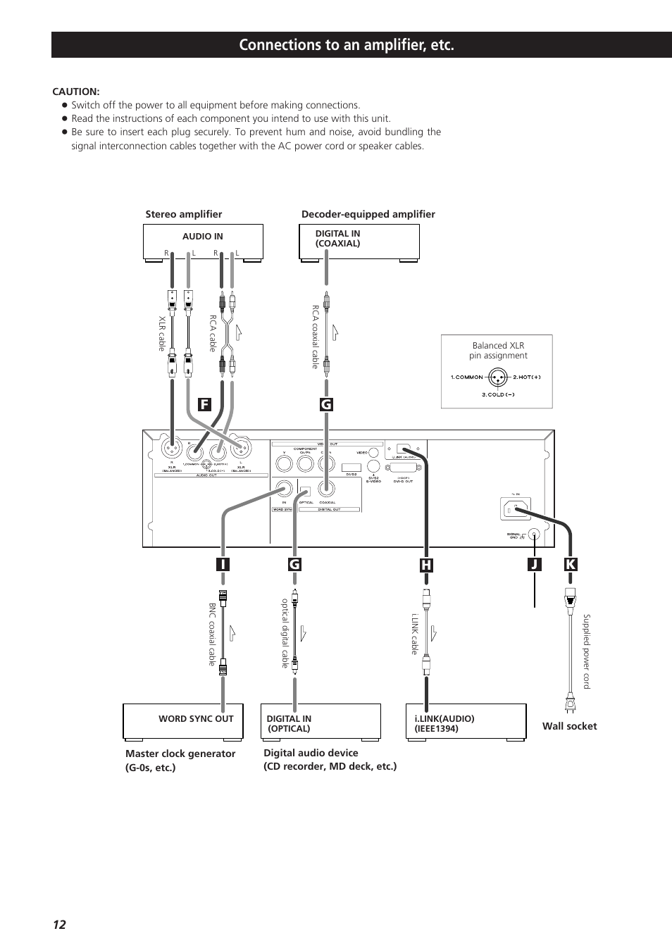 Connections to an amplifier, Connections to an amplifier, etc | Esoteric D00864200A User Manual | Page 12 / 48