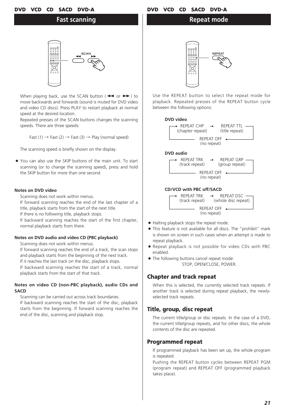 Repeat mode, Fast scanning, Chapter and track repeat | Title, group, disc repeat, Programmed repeat | Esoteric D00864200A User Manual | Page 21 / 48