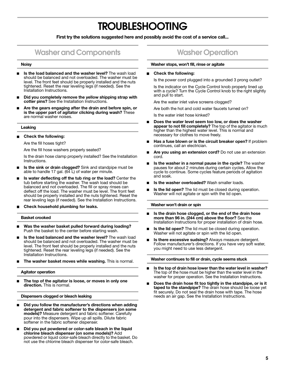 Troubleshooting, Washer and components, Washer operation | Estate 3956873A User Manual | Page 5 / 8