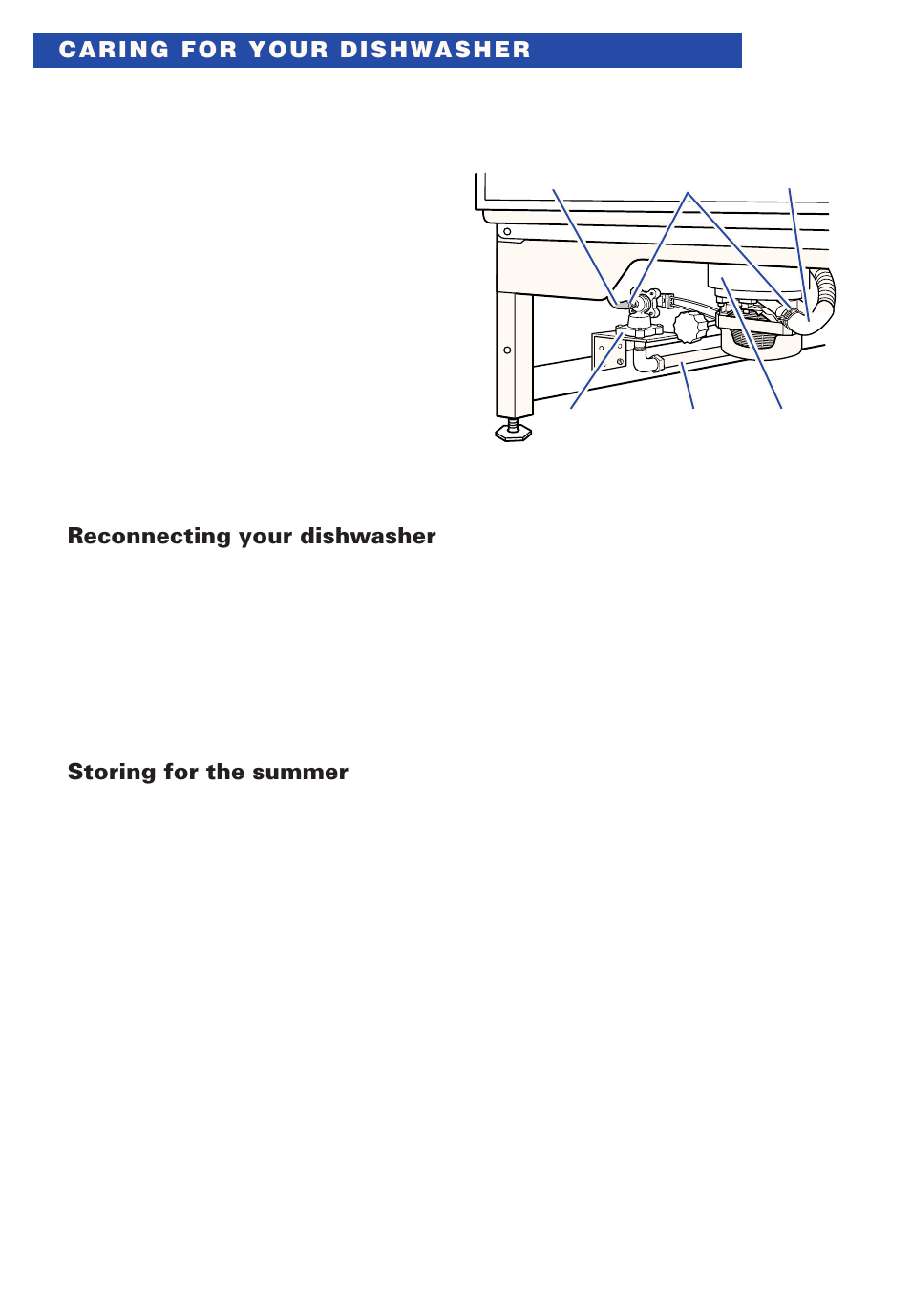 Reconnecting your dishwasher, Storing for the summer | Estate TUD4000 User Manual | Page 22 / 32