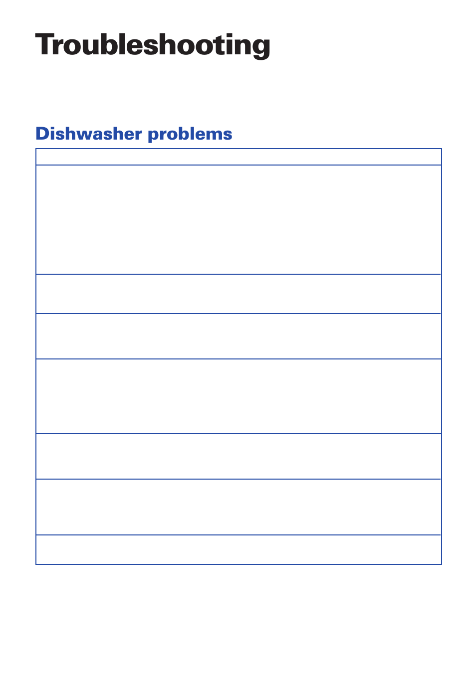 Troubleshooting, Dishwasher problems | Estate TUD4000 User Manual | Page 26 / 32