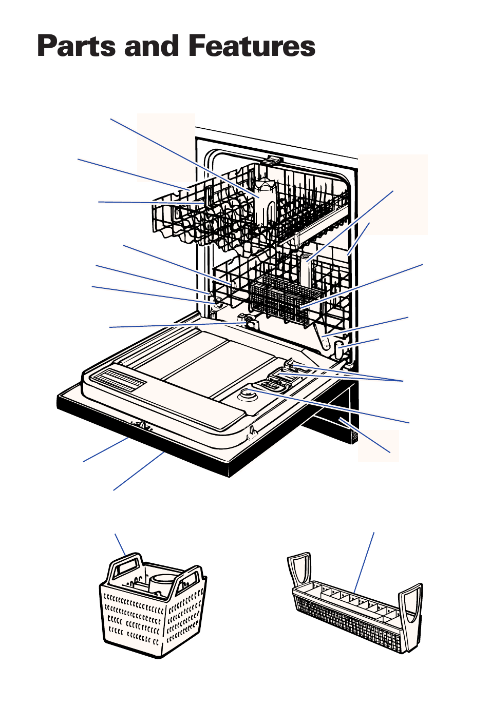 Parts and features | Estate TUD4000 User Manual | Page 4 / 32