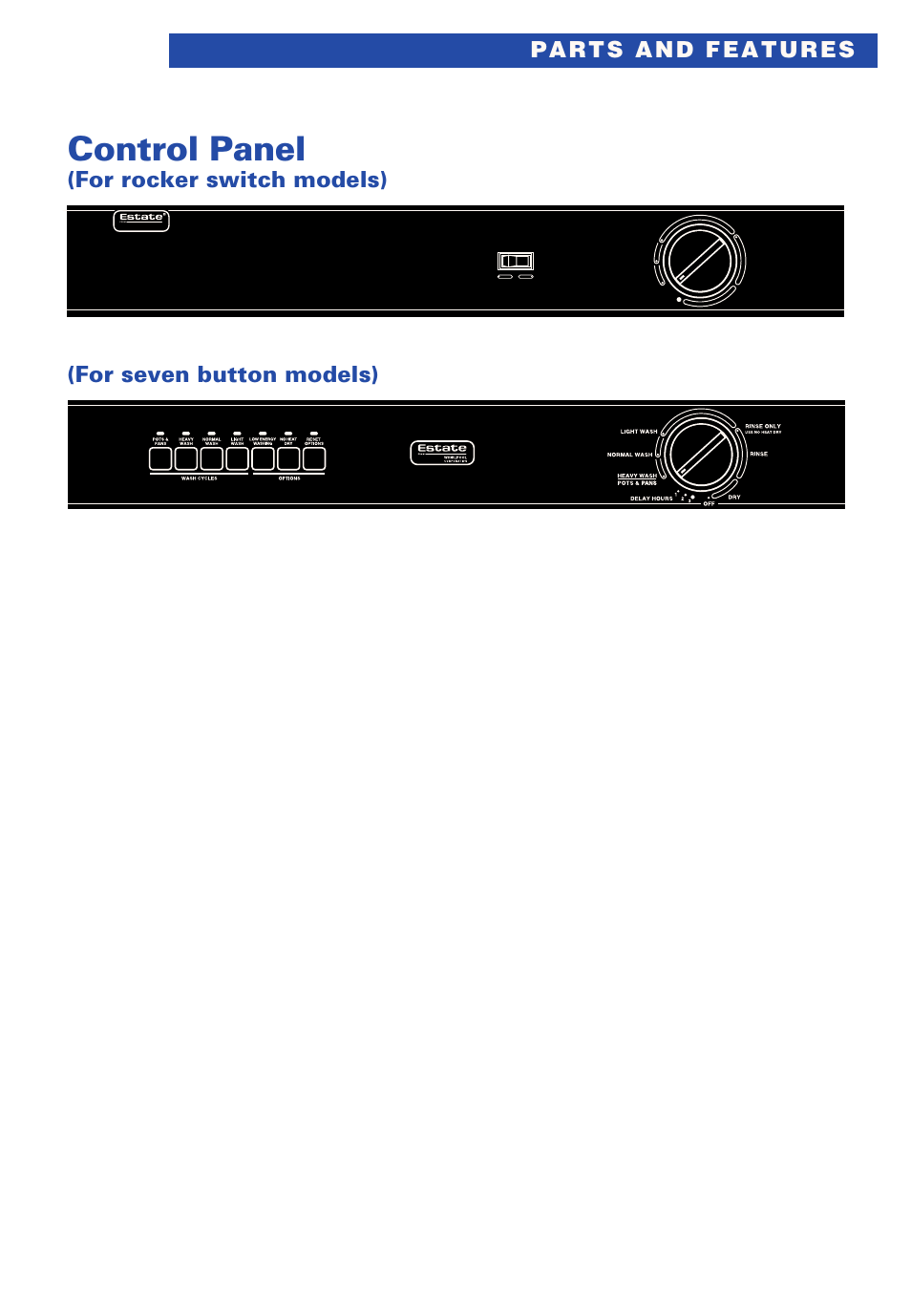 Control panel, F r o m | Estate TUD4000 User Manual | Page 5 / 32